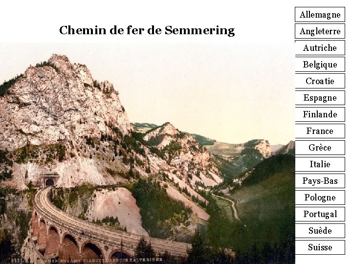 Allemagne Chemin de fer de Semmering Angleterre Autriche Belgique Croatie Espagne Finlande France Grèce