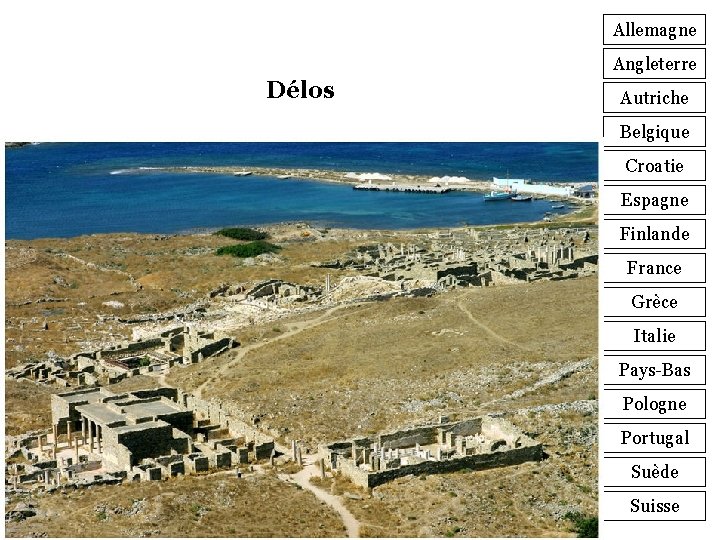 Allemagne Angleterre Délos Autriche Belgique Croatie Espagne Finlande France Grèce Italie Pays-Bas Pologne Portugal