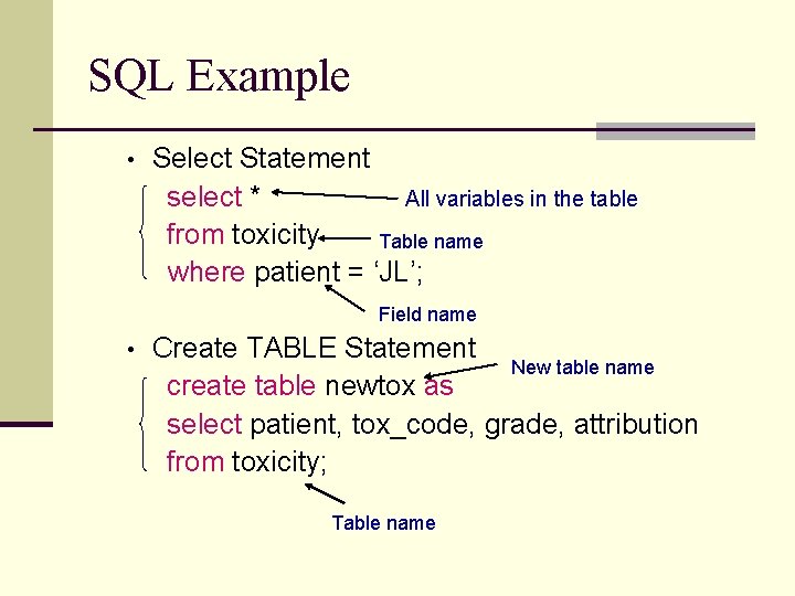 SQL Example • Select Statement select * All variables in the table from toxicity