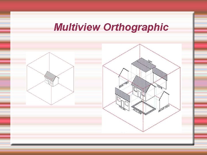 Multiview Orthographic 