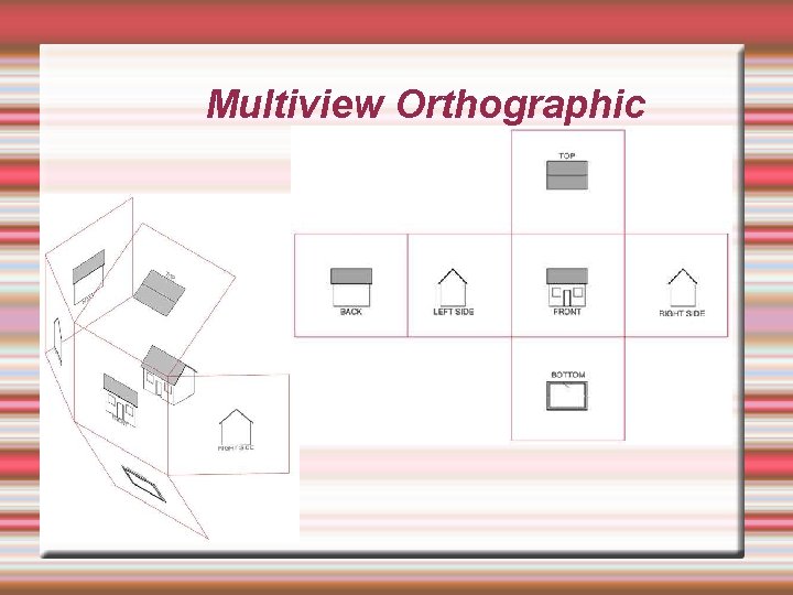 Multiview Orthographic 