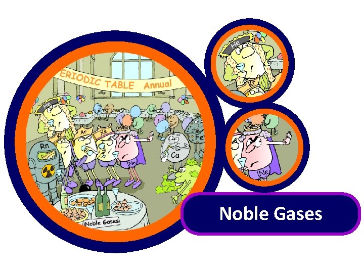 Noble Gases 