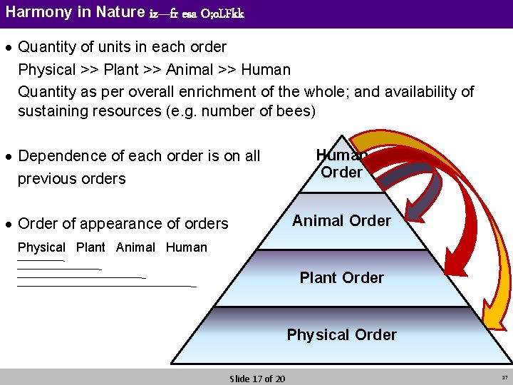 Harmony in Nature iz—fr esa O; o. LFkk · Quantity of units in each