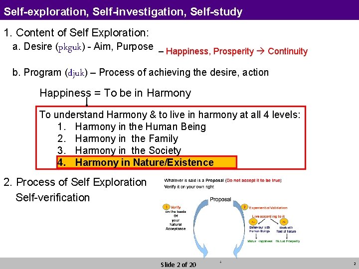 Self-exploration, Self-investigation, Self-study 1. Content of Self Exploration: a. Desire (pkguk) - Aim, Purpose