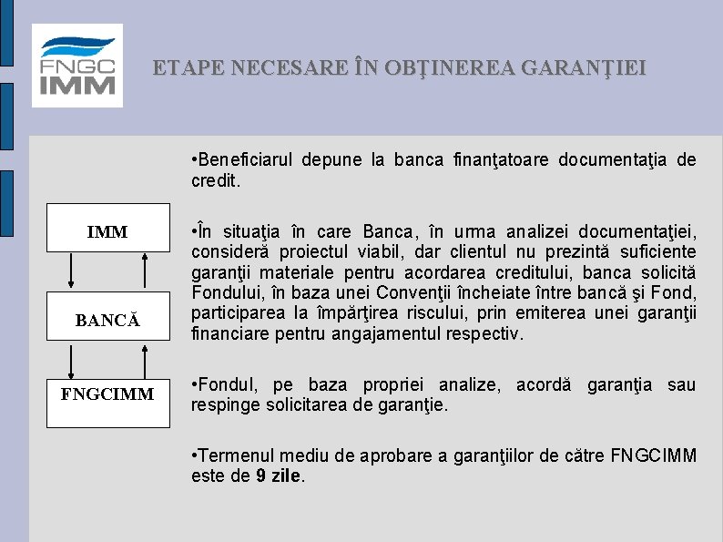 ETAPE NECESARE ÎN OBŢINEREA GARANŢIEI • Beneficiarul depune la banca finanţatoare documentaţia de credit.