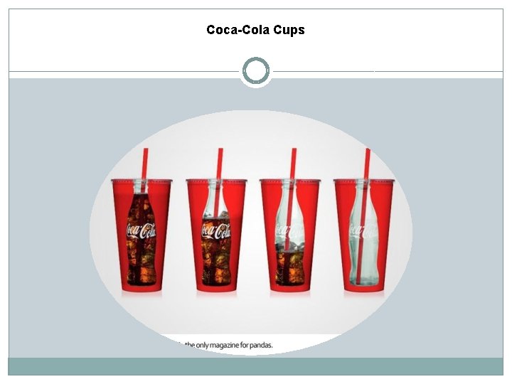 Coca-Cola Cups 