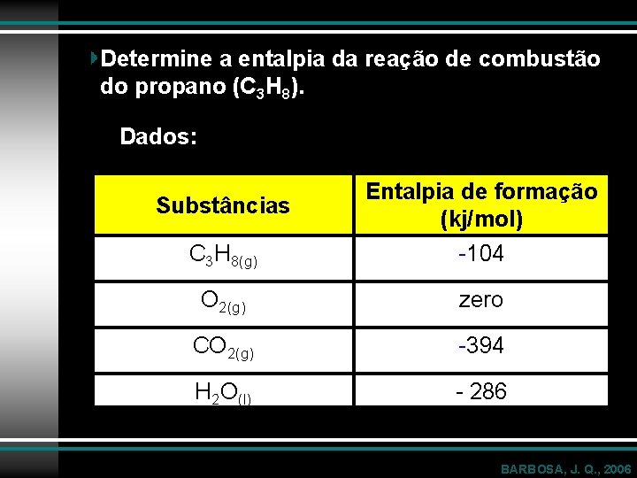 Determine a entalpia da reação de combustão do propano (C 3 H 8). Dados: