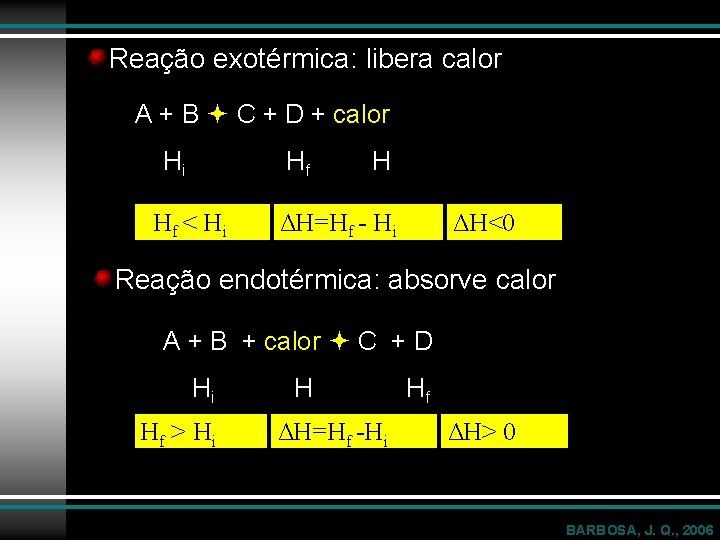 Reação exotérmica: libera calor A + B C + D + calor Hi Hf