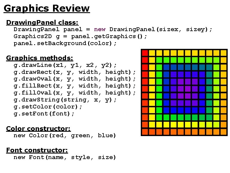 Graphics Review Drawing. Panel class: Drawing. Panel panel = new Drawing. Panel(sizex, sizey); Graphics