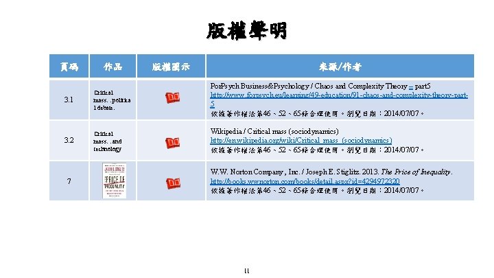 版權聲明 頁碼 作品 3. 1 Critical mass…politica l debate. Por. Psych Business&Psychology / Chaos