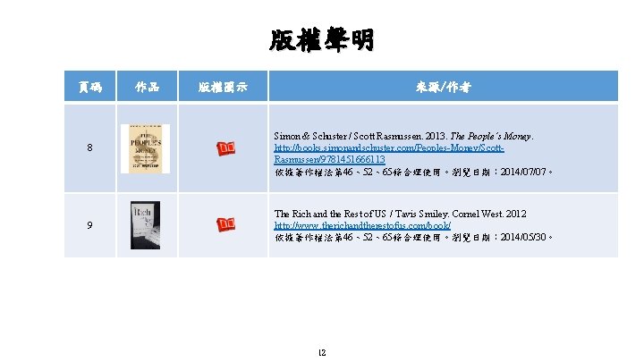 版權聲明 頁碼 8 9 作品 版權圖示 來源/作者 Simon & Schuster / Scott Rasmussen. 2013.