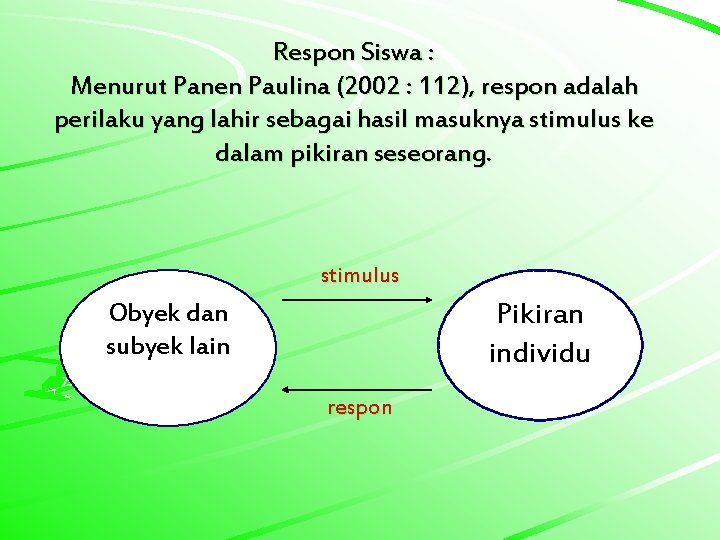 Respon Siswa : Menurut Panen Paulina (2002 : 112), respon adalah perilaku yang lahir