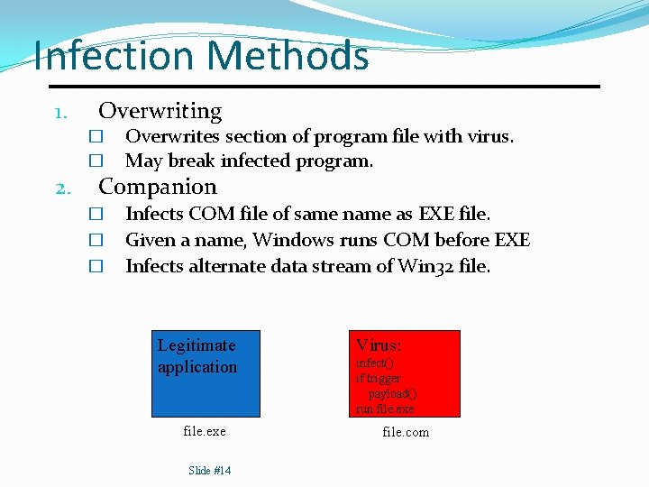 Infection Methods 1. Overwriting � � 2. Overwrites section of program file with virus.