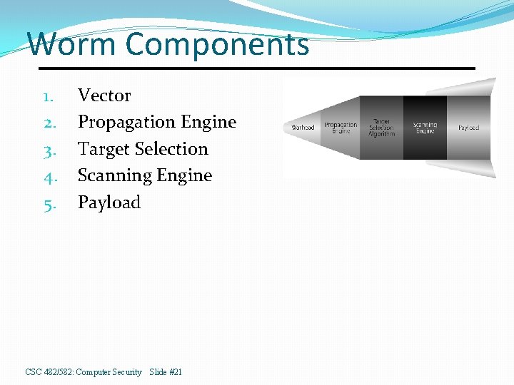 Worm Components 1. 2. 3. 4. 5. Vector Propagation Engine Target Selection Scanning Engine