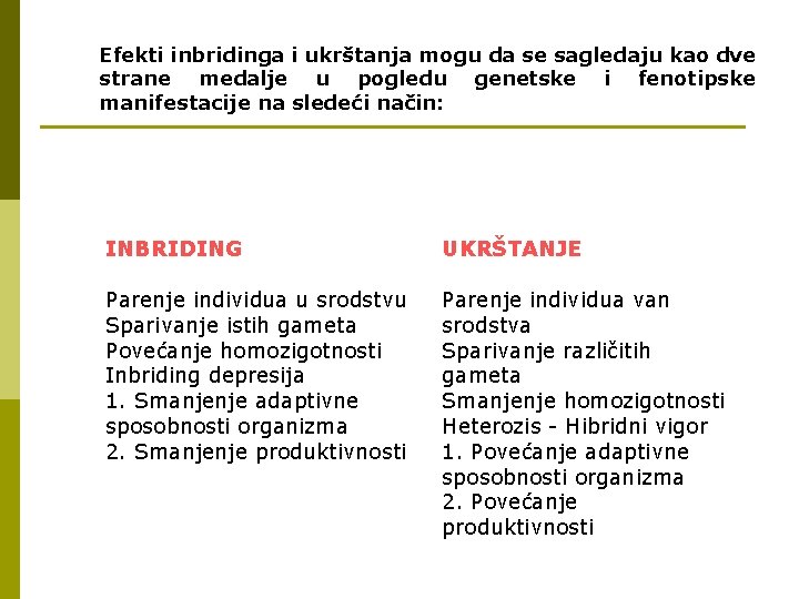 Efekti inbridinga i ukrštanja mogu da se sagledaju kao dve strane medalje u pogledu