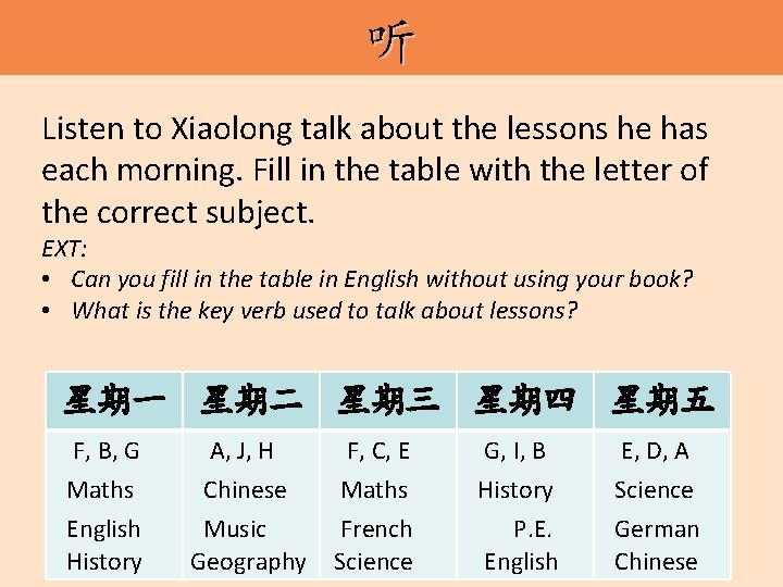 听 Listen to Xiaolong talk about the lessons he has each morning. Fill in 听 Listen to Xiaolong talk about the lessons he has each morning. Fill in