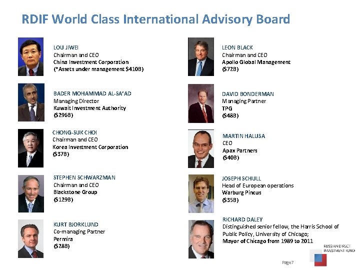 RDIF World Class International Advisory Board LOU JIWEI Chairman and CEO China Investment Corporation