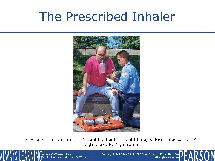 The Prescribed Inhaler 3. Ensure the five “rights”: 1. Right patient; 2. Right time;