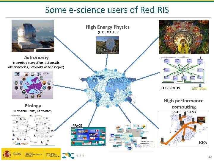 Some e-science users of Red. IRIS High Energy Physics (LHC, MAGIC) Astronomy (remote observation,