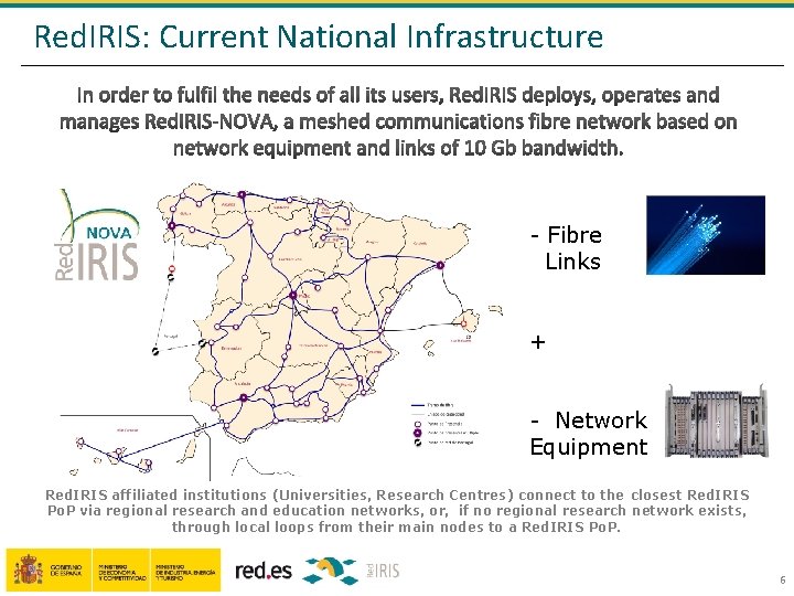 Red. IRIS: Current National Infrastructure - Fibre Links + - Network Equipment Red. IRIS