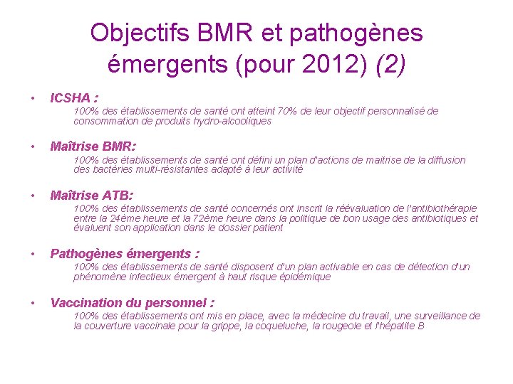 Objectifs BMR et pathogènes émergents (pour 2012) (2) • ICSHA : 100% des établissements