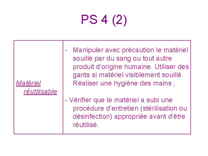 PS 4 (2) Matériel réutilisable - Manipuler avec précaution le matériel souillé par du