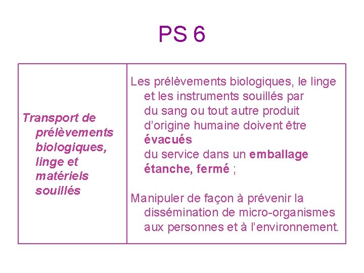 PS 6 Transport de prélèvements biologiques, linge et matériels souillés Les prélèvements biologiques, le