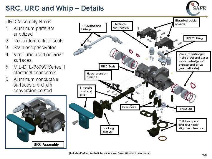 SRC, URC and Whip – Details URC Assembly Notes 1. Aluminum parts are anodized