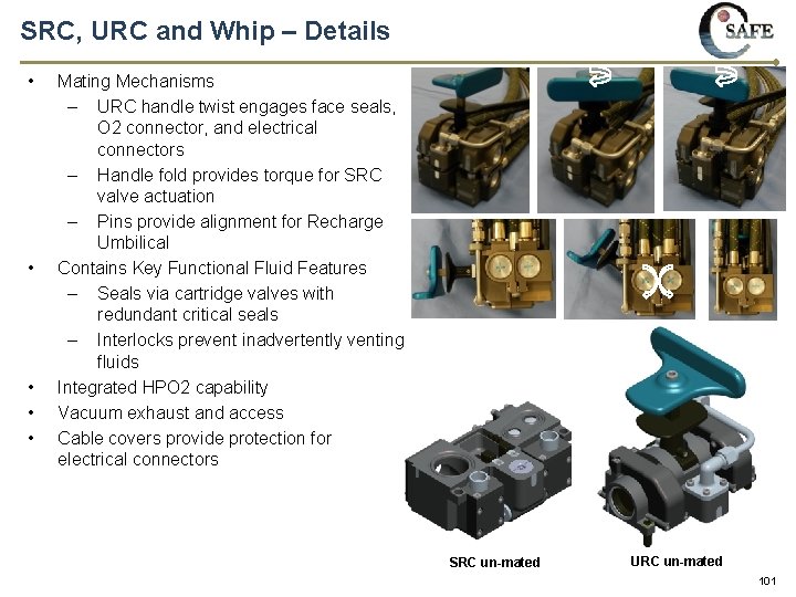 SRC, URC and Whip – Details • • • Mating Mechanisms – URC handle