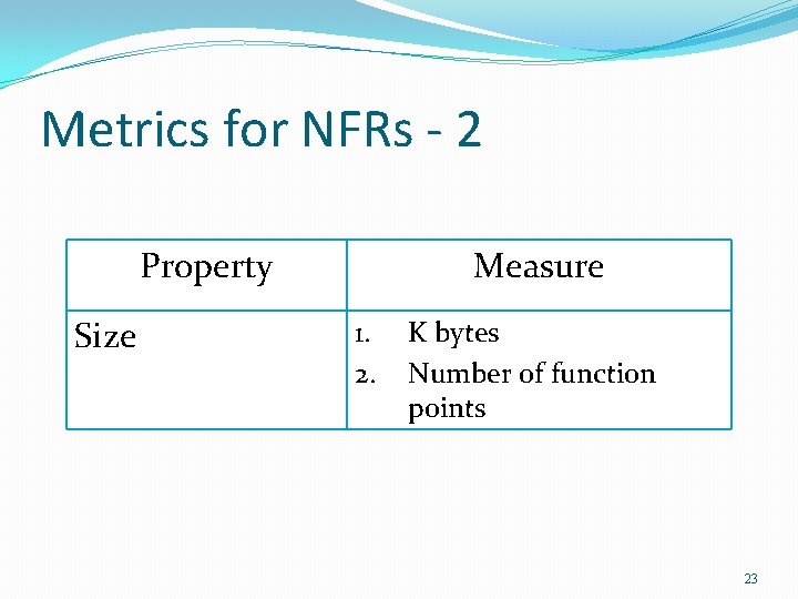 Metrics for NFRs - 2 Property Size Measure 1. 2. K bytes Number of Metrics for NFRs - 2 Property Size Measure 1. 2. K bytes Number of
