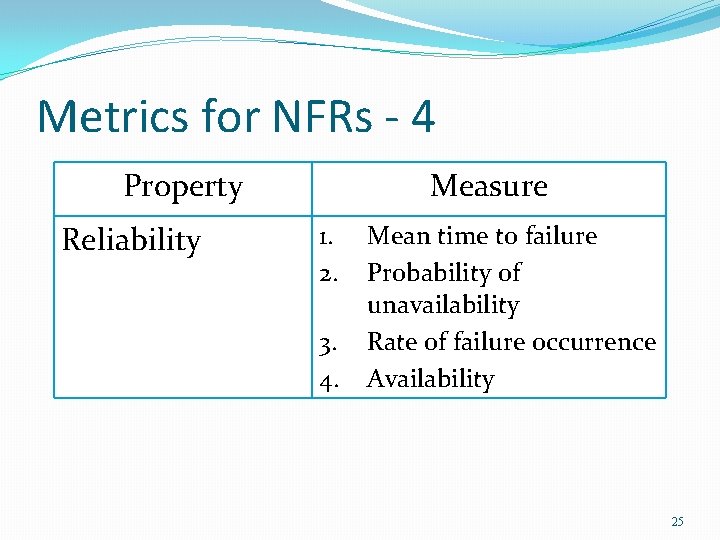 Metrics for NFRs - 4 Property Reliability Measure 1. 2. 3. 4. Mean time