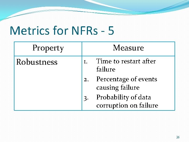 Metrics for NFRs - 5 Property Robustness Measure 1. 2. 3. Time to restart