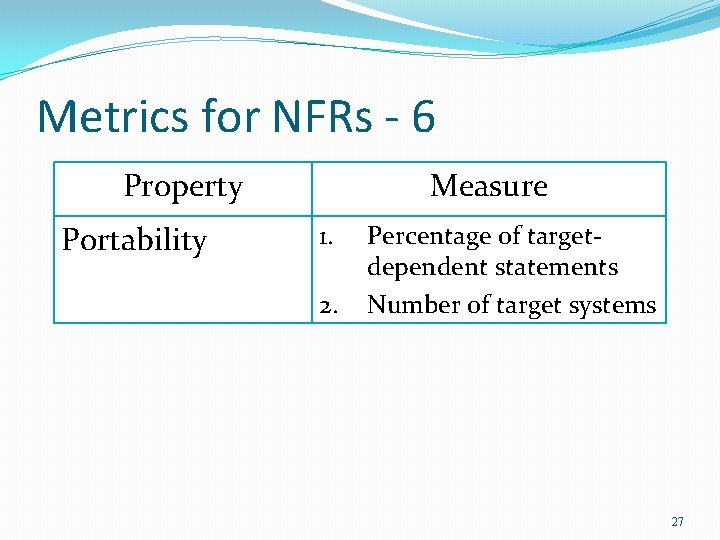 Metrics for NFRs - 6 Property Portability Measure 1. 2. Percentage of targetdependent statements