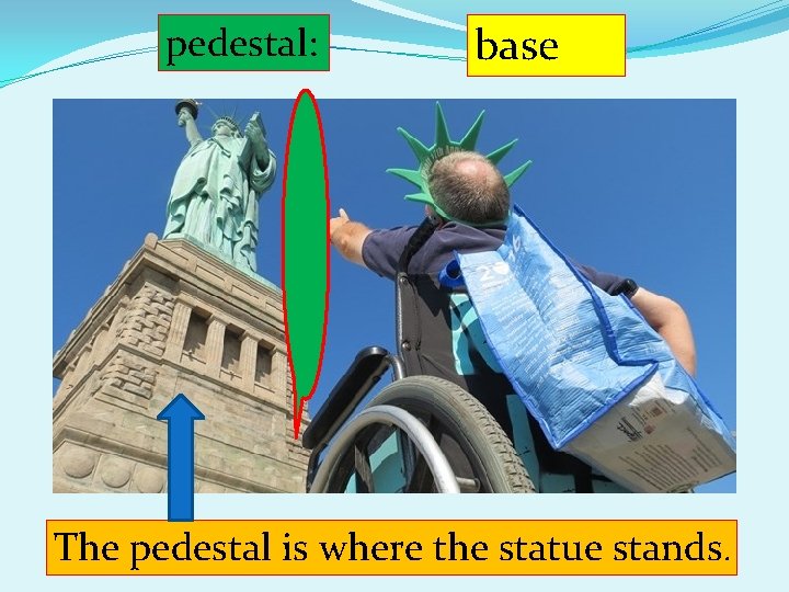pedestal: base The pedestal is where the statue stands. 