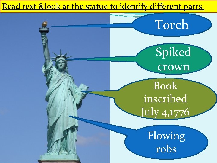 Read text &look at the statue to identify different parts. Torch Spiked crown Book