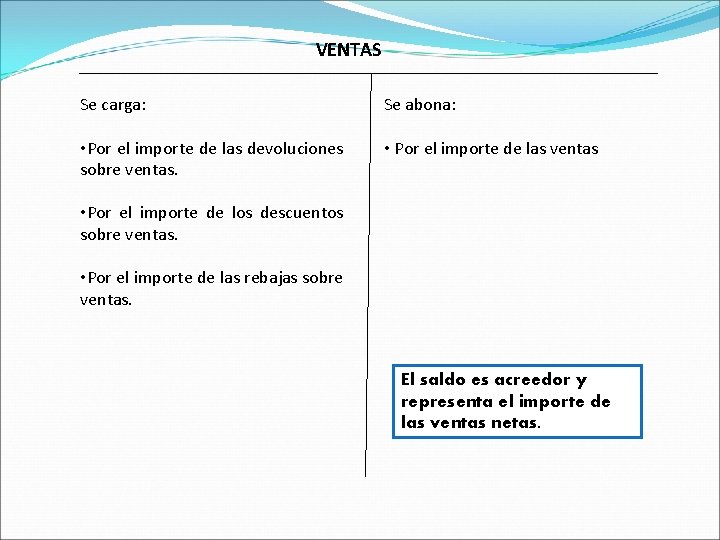 VENTAS Se carga: Se abona: • Por el importe de las devoluciones sobre ventas.