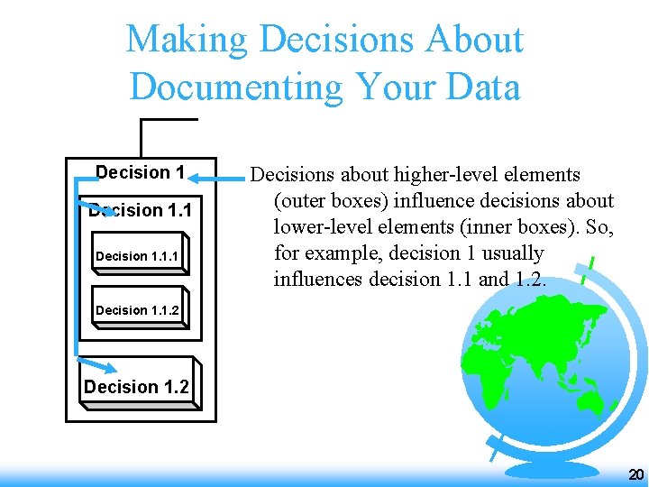 Making Decisions About Documenting Your Data Decision 1. 1. 1 Decisions about higher-level elements