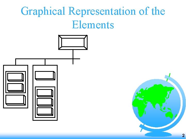 Graphical Representation of the Elements 2 