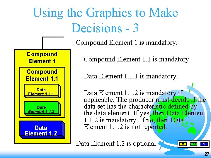 Using the Graphics to Make Decisions - 3 Compound Element 1 is mandatory. Compound