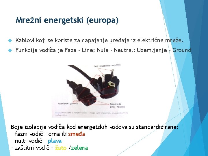 Mrežni energetski (europa) Kablovi koji se koriste za napajanje uređaja iz električne mreže. Funkcija