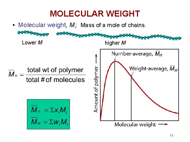 MOLECULAR WEIGHT • Molecular weight, Mi: Mass of a mole of chains. Lower M MOLECULAR WEIGHT • Molecular weight, Mi: Mass of a mole of chains. Lower M