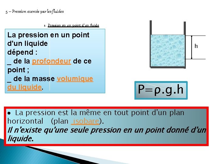 5 – Pression exercée par les fluides a. Pression en un point d’un fluide