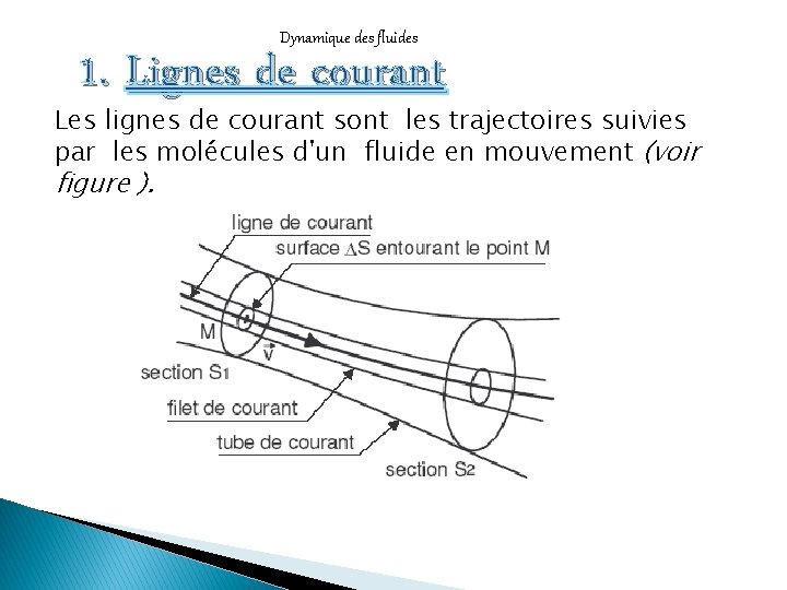 Dynamique des fluides 1. Lignes de courant Les lignes de courant sont les trajectoires