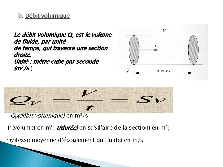 b. Débit volumique Le débit volumique Qv est le volume de fluide, par unité