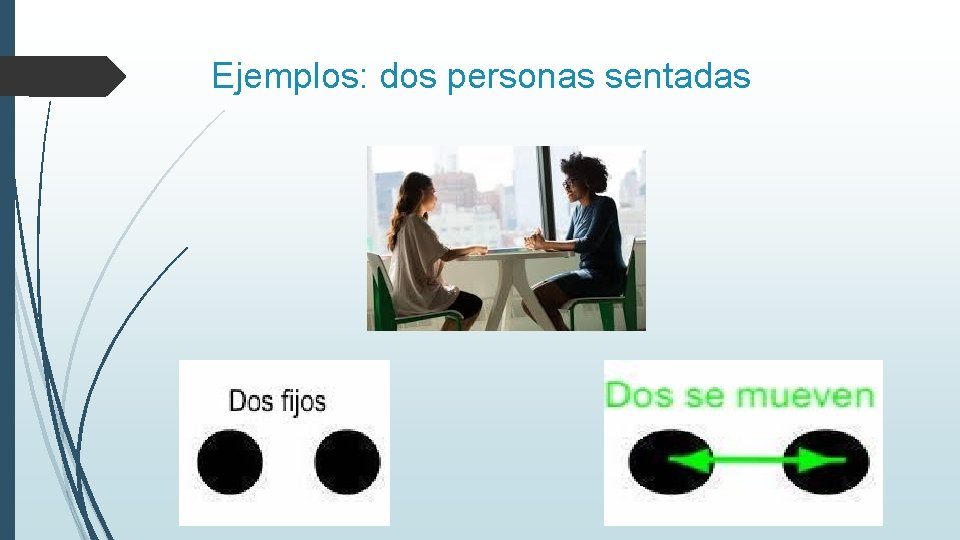 Ejemplos: dos personas sentadas 