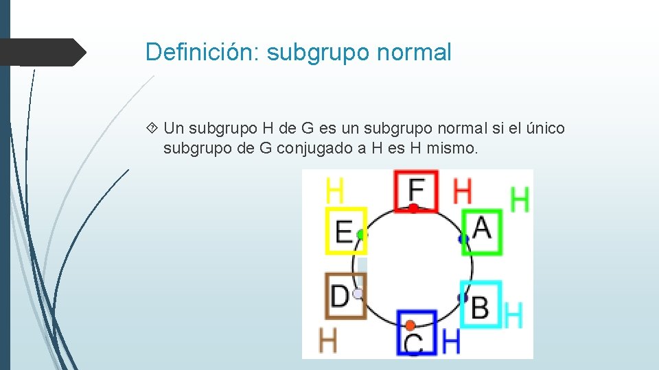 Definición: subgrupo normal Un subgrupo H de G es un subgrupo normal si el