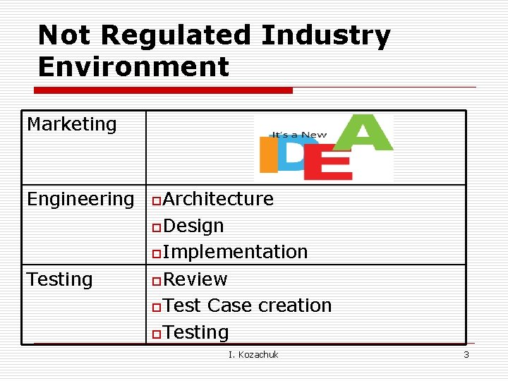 Testing in Regulated Industry Environment I Kozachuk Iryna