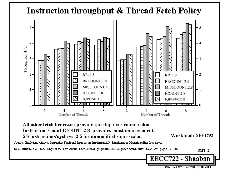 Instruction throughput & Thread Fetch Policy All other fetch heuristics provide speedup over round