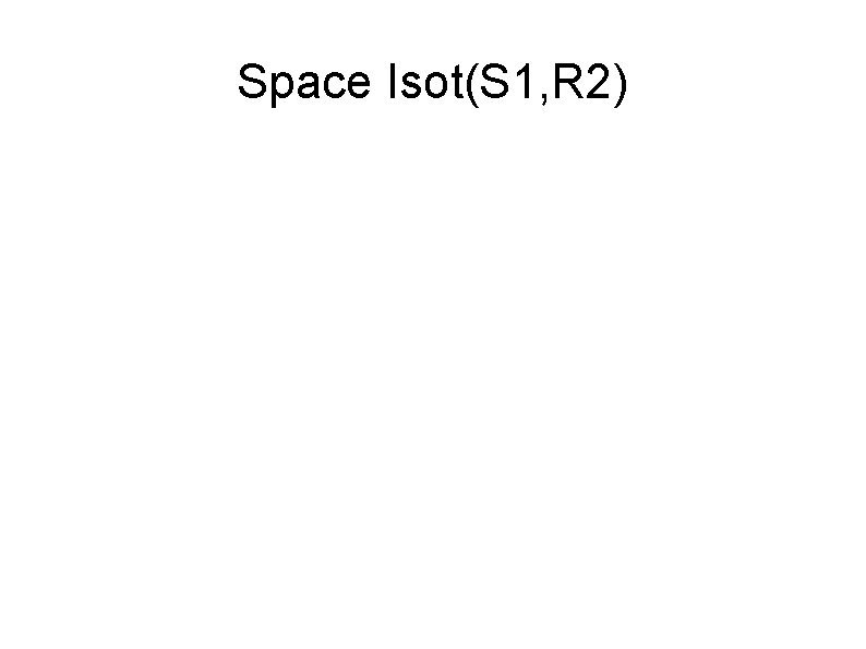 Space Isot(S 1, R 2) 