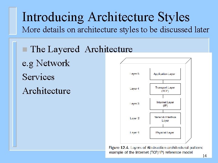 Introducing Architecture Styles More details on architecture styles to be discussed later The Layered